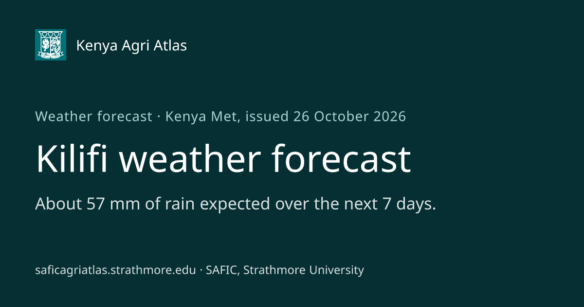 Kilifi weather forecast: rain for the next 14 days — Kenya Agri Atlas
