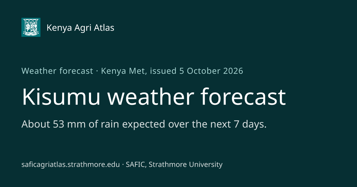 Kisumu weather forecast: rain for the next 14 days — Kenya Agri Atlas