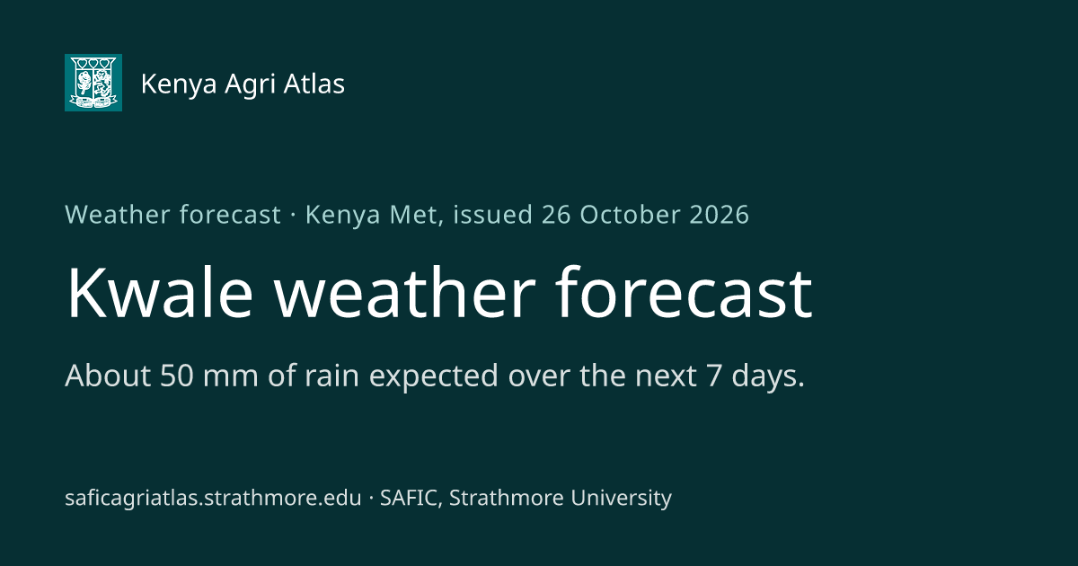 Kwale weather forecast: rain for the next 14 days — Kenya Agri Atlas