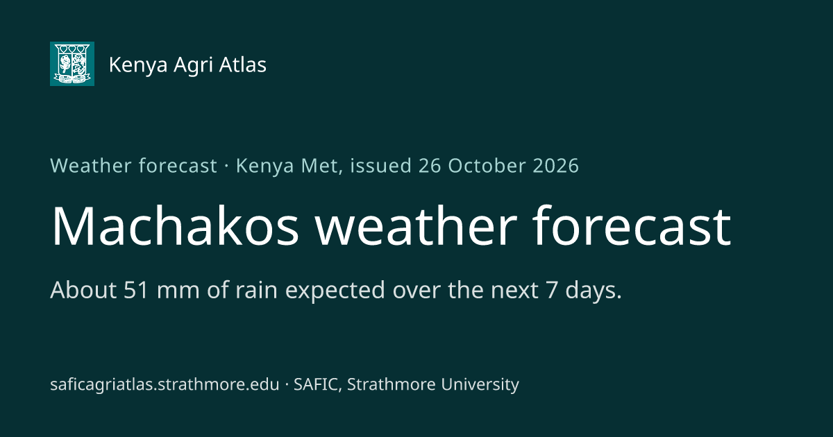 Machakos weather forecast: rain for the next 14 days — Kenya Agri Atlas