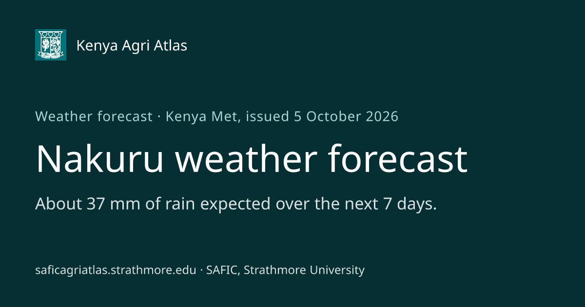 Nakuru weather forecast: rain for the next 14 days — Kenya Agri Atlas