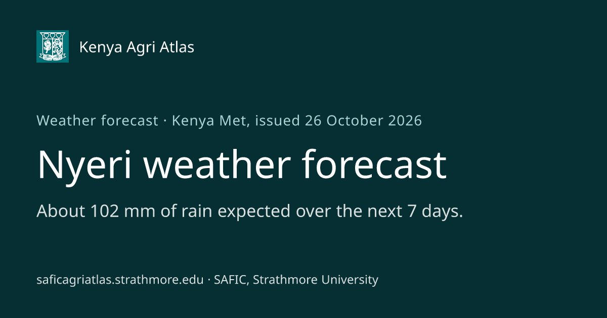 Nyeri weather forecast: rain for the next 14 days — Kenya Agri Atlas
