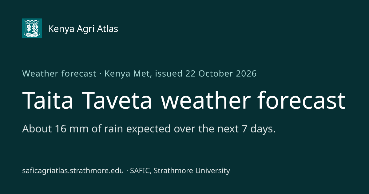 Taita Taveta weather forecast: rain for the next 14 days — Kenya Agri Atlas